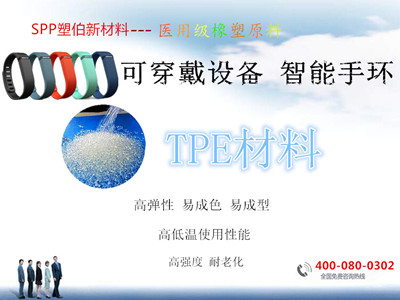 可穿戴設備智能手環材料