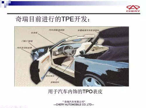 用于汽車(chē)內(nèi)飾的TPO表皮材料